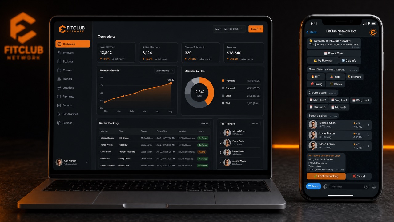 FitClub Network — Telegram-бот для фітнес-клубів